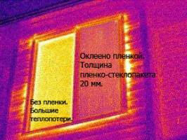 Теплосберегающая пленка | Стоимость, прайс-листы и цены в городе Черкассы