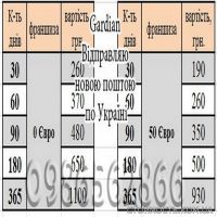 Страховка за кордон | Стоимость, прайс-листы и цены в городе Ровно